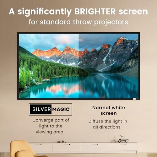 High gain Projector Screen Material - for DIY Frame or Wall Mounted - 2.6X