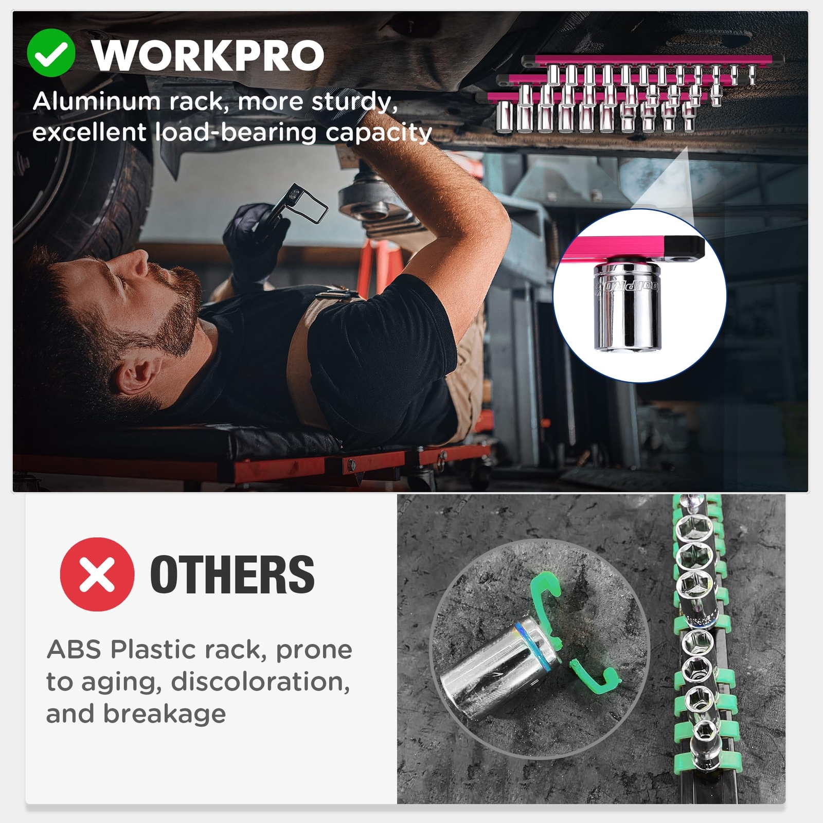 WORKPRO 1/2" Dr Heavy Duty Magnetic Socket Organizer Socket Holder Rack 10 Clips
