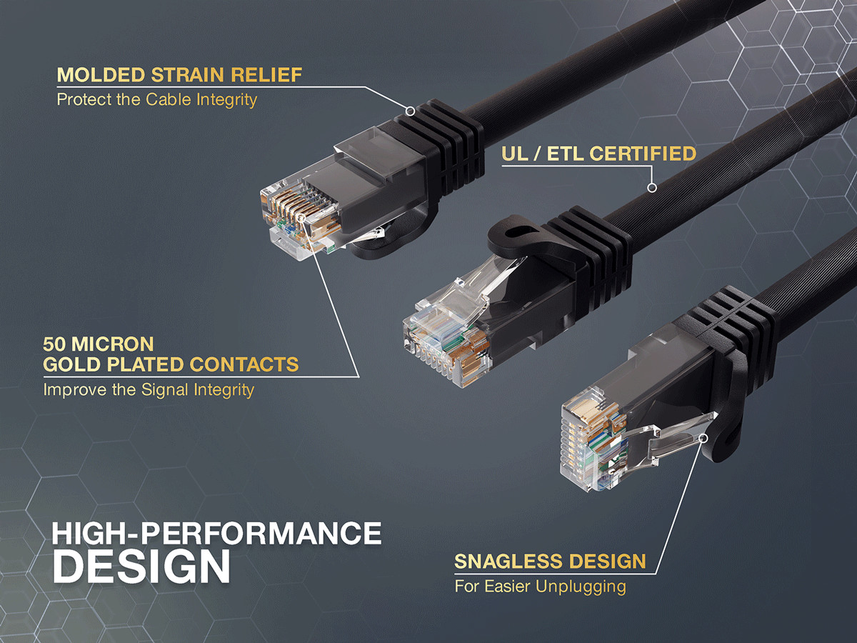 14ft Cat6a UTP 10G Ethernet Network Patch Cable Snagless 24AWG Bare Copper, B...