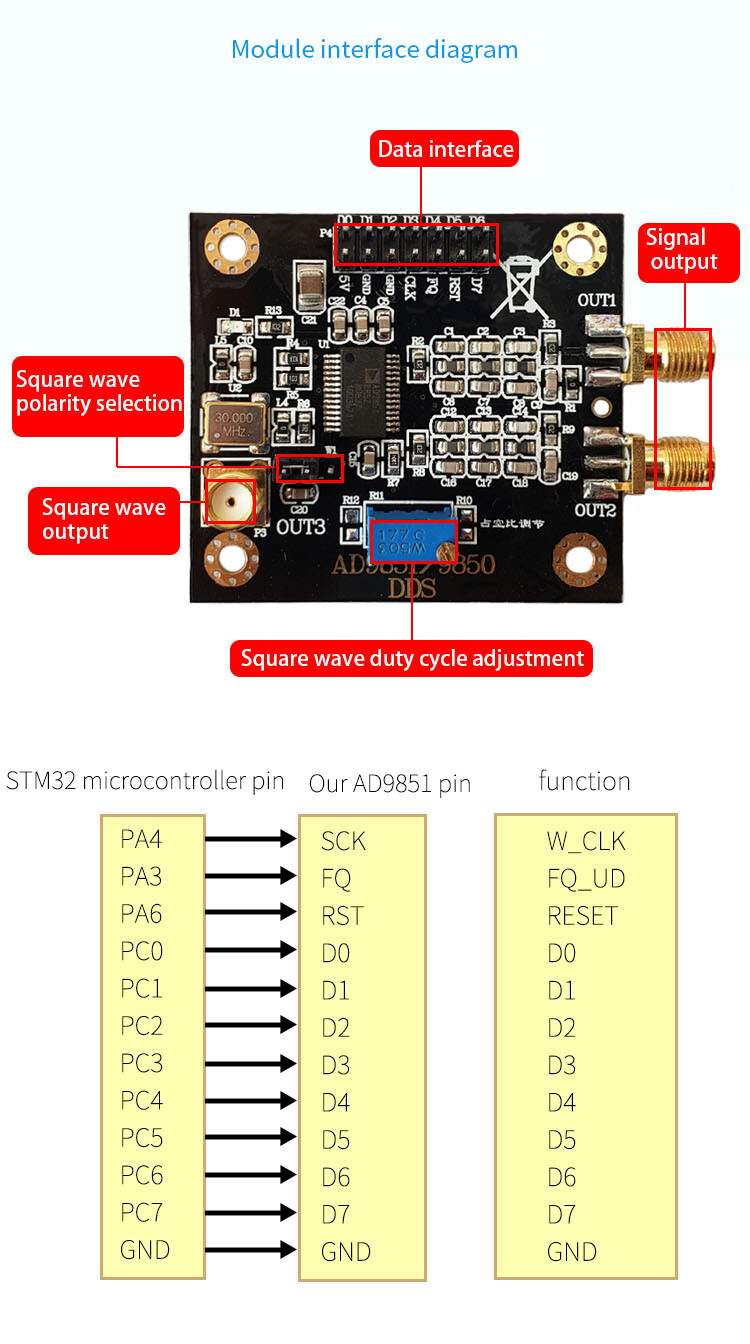 AD9851 DDS Signal Generator Module Sine Wave Square Wave Signal Source Generator