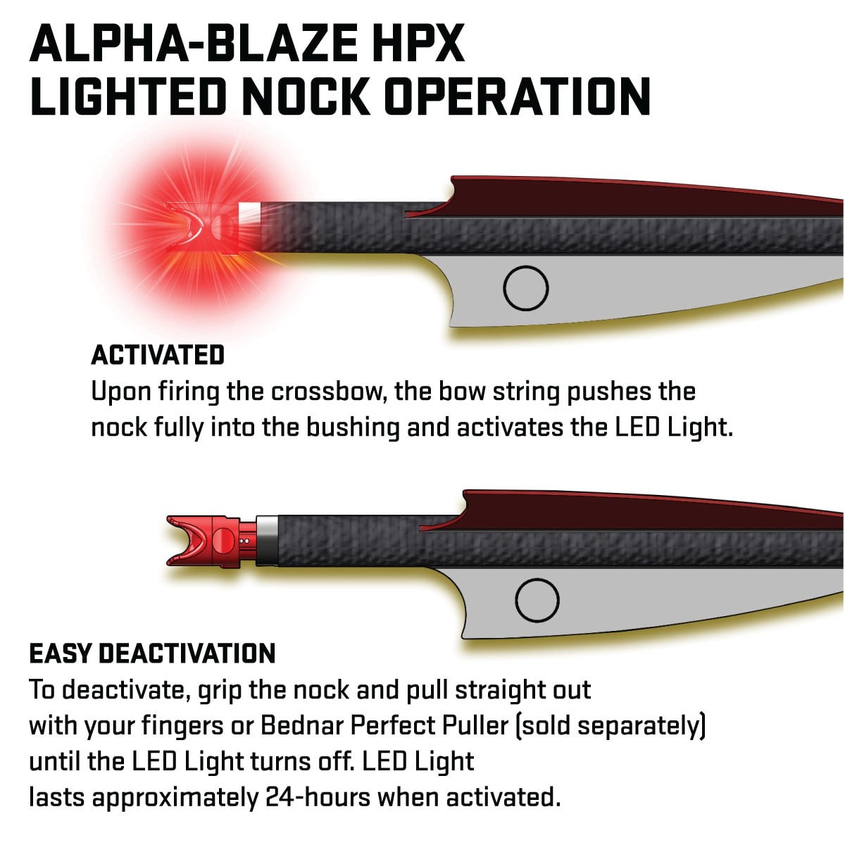 Tenpoint Alpha Blaze HPX Lighted Nock (3 Pack)