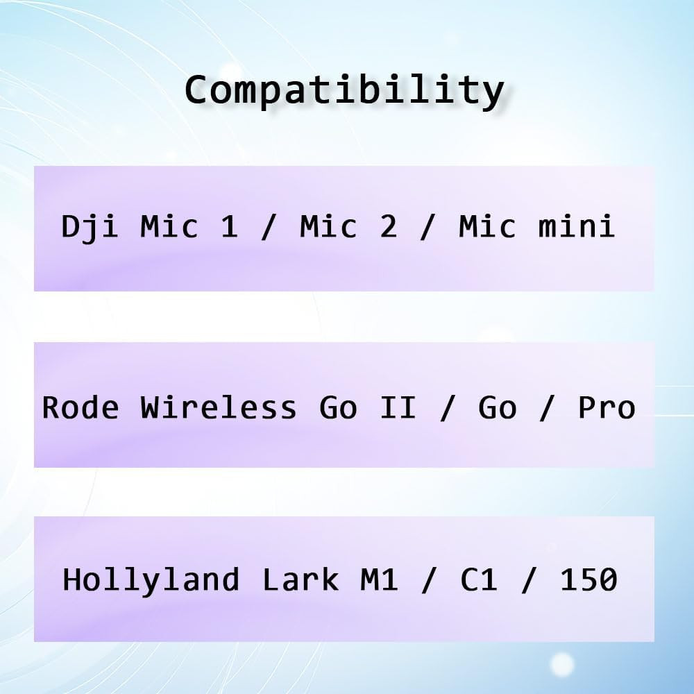 Mic Holder Adapter for Dji Mic 1/2 / Mini, Microphone Handle Handheld Compati...