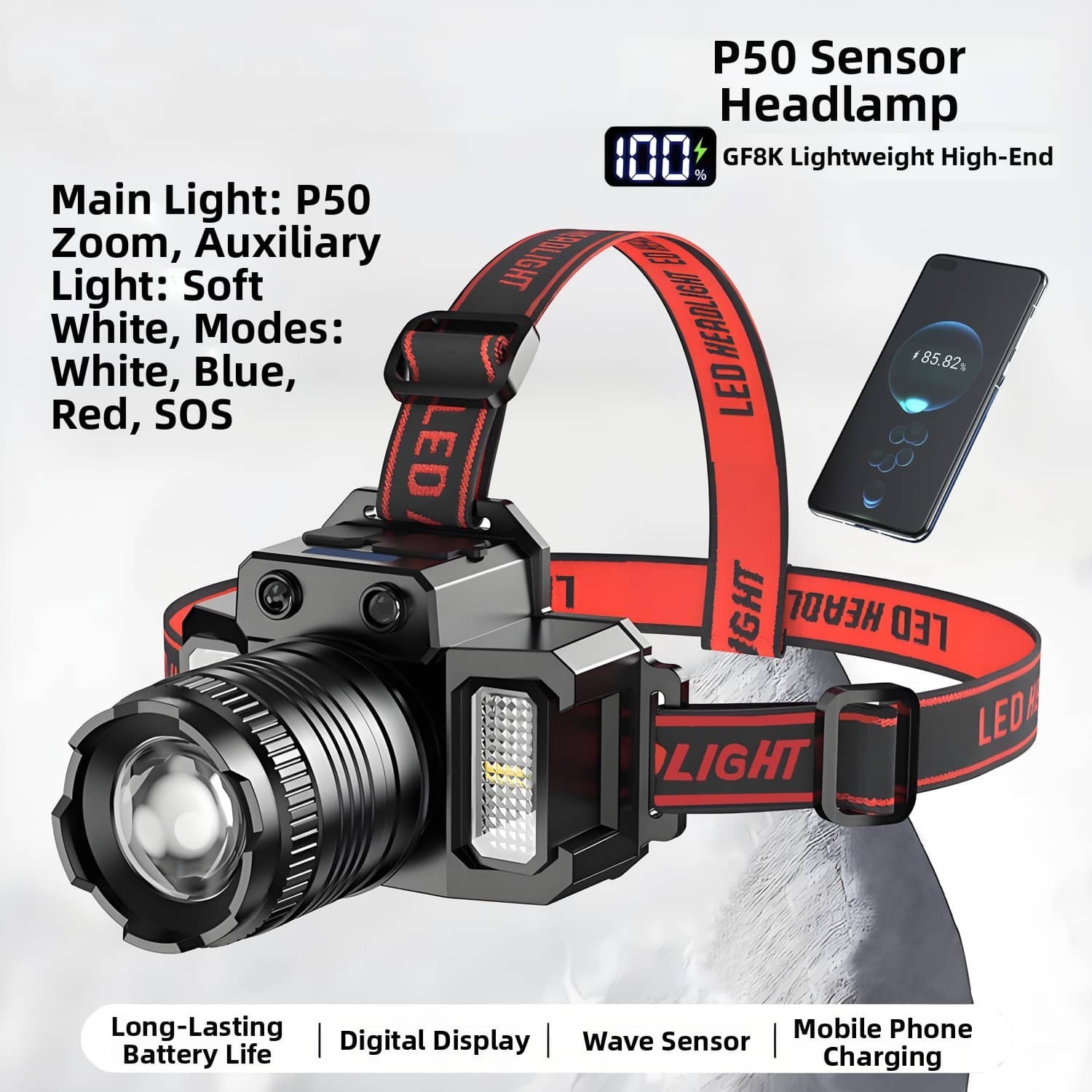 LED Headlamp with Motion Control Rechargeable 2500mAh Battery for Hiking Trails