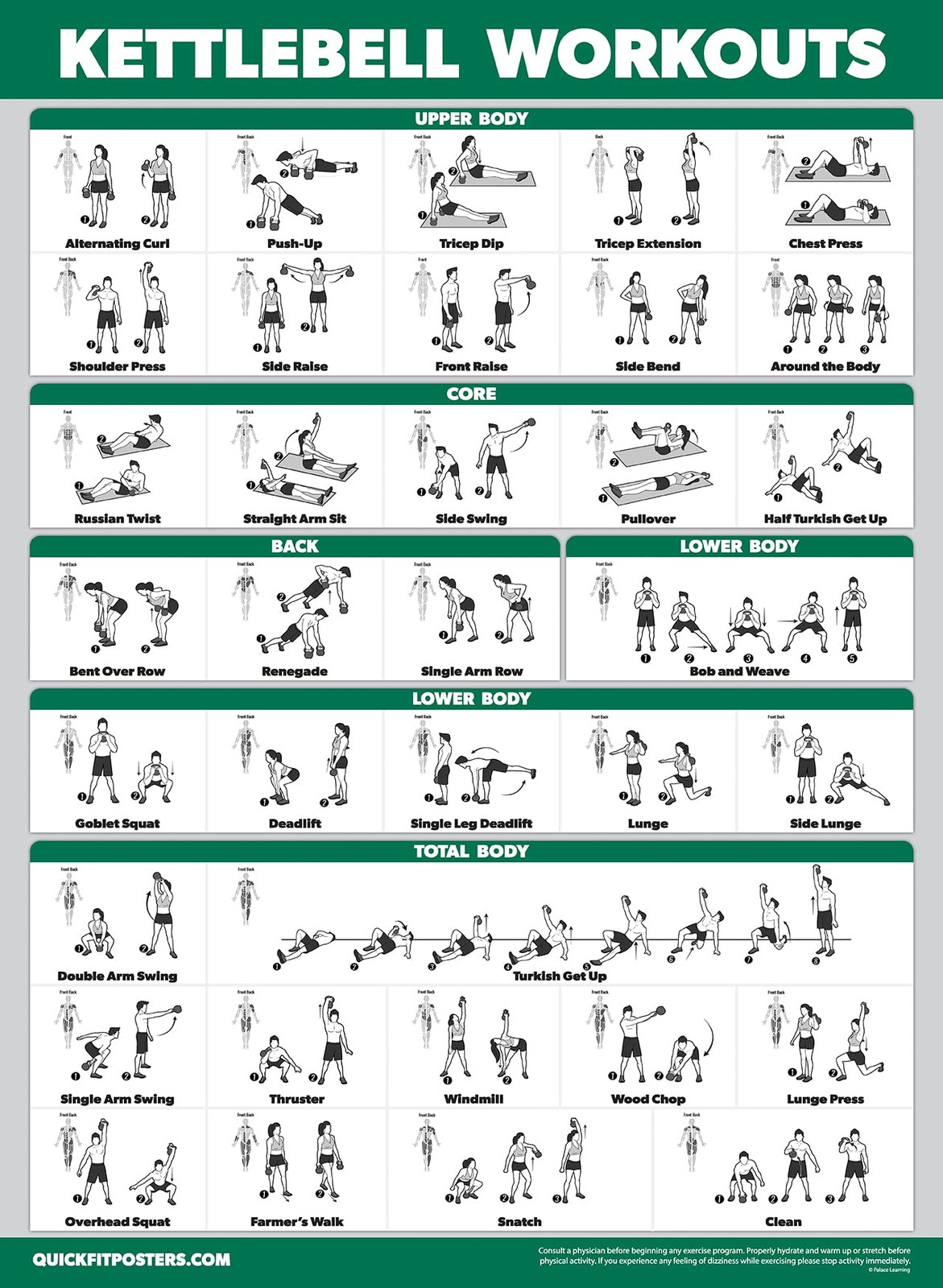 Palace Learning 4 Pack - Dumbbell Workouts + Bodyweight 18” x 24”, LAMINATED