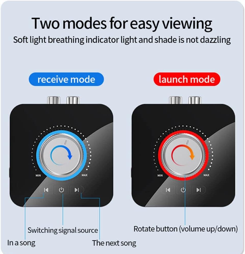 Bluetooth AUX Receiver for Car Stereo Wireless Audio Adapter Hands Free Music