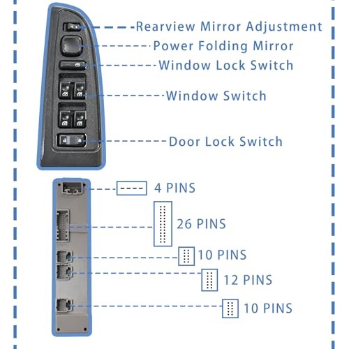 15883323 Driver Side Power Window Switch, Compatible with Chevy Silverado 2003