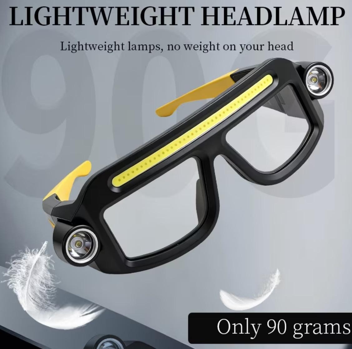 Multifunctional Eyewear Light With USB Charging