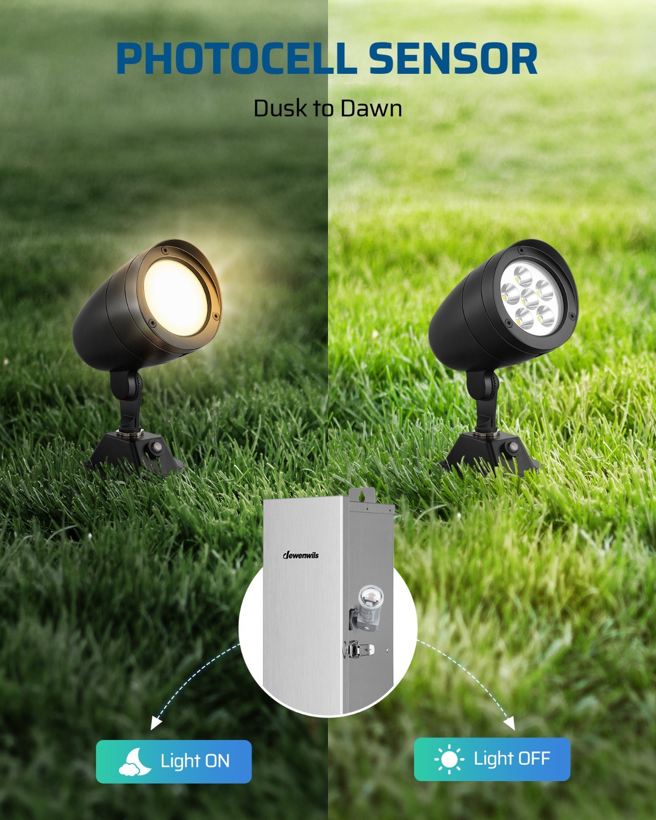 DEWENWILS Outdoor Light Sensor, Auto On/Off at Dusk/Dawn, Waterproof