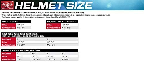 Coolflo Batting Helmet Fit Kit - Adjustable, Lightweight, Protective, Black