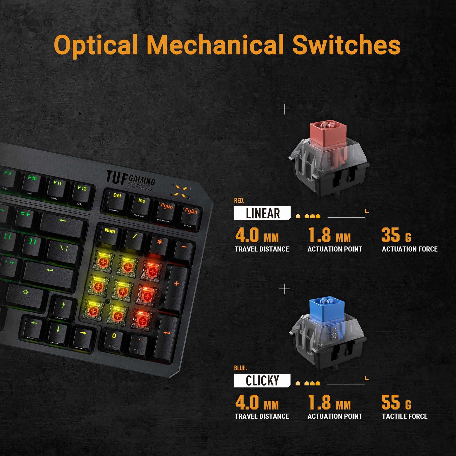 TUF Gaming K3 Gen II 97-Key Keyboard Optical-Mechanical Blue Switch PBT Keycaps