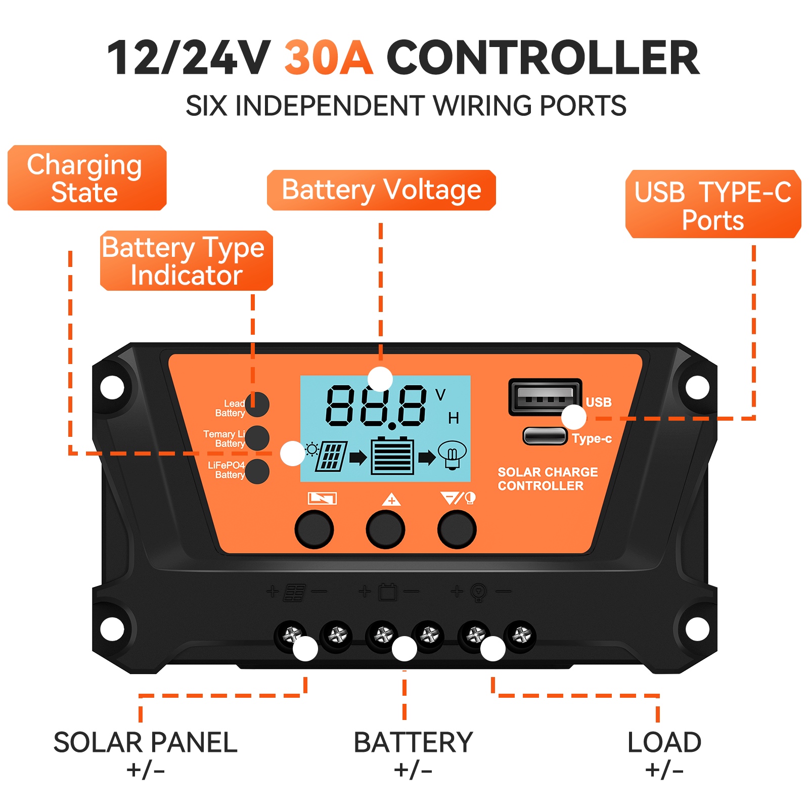 30 Solar Panel Battery Charge Controller USB Type-C 12V/24V Auto Regulator LCD