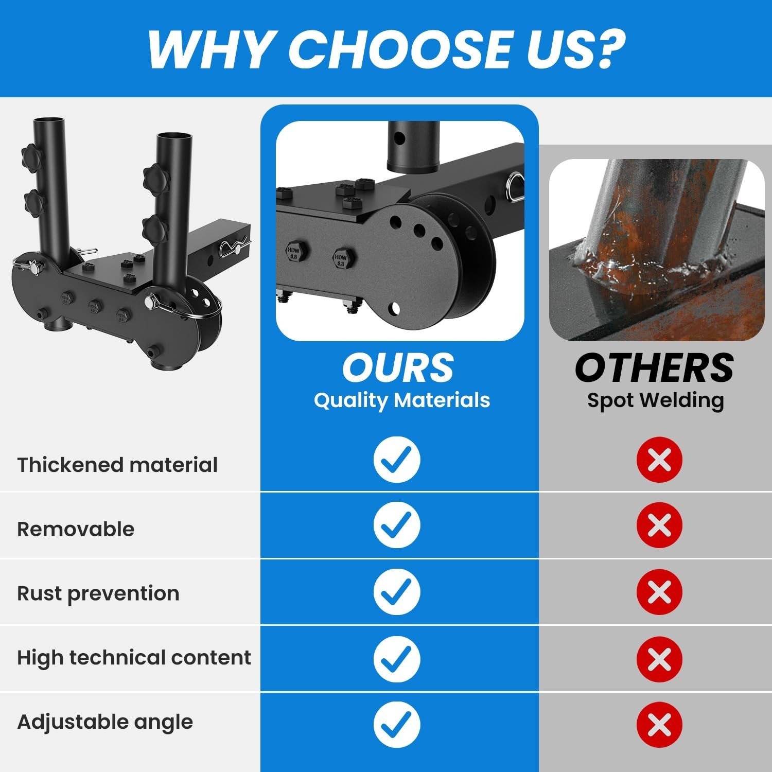 Adjustable Angle Double Hitch Mount Flagpole Holder | All Metal Durable , Fit...