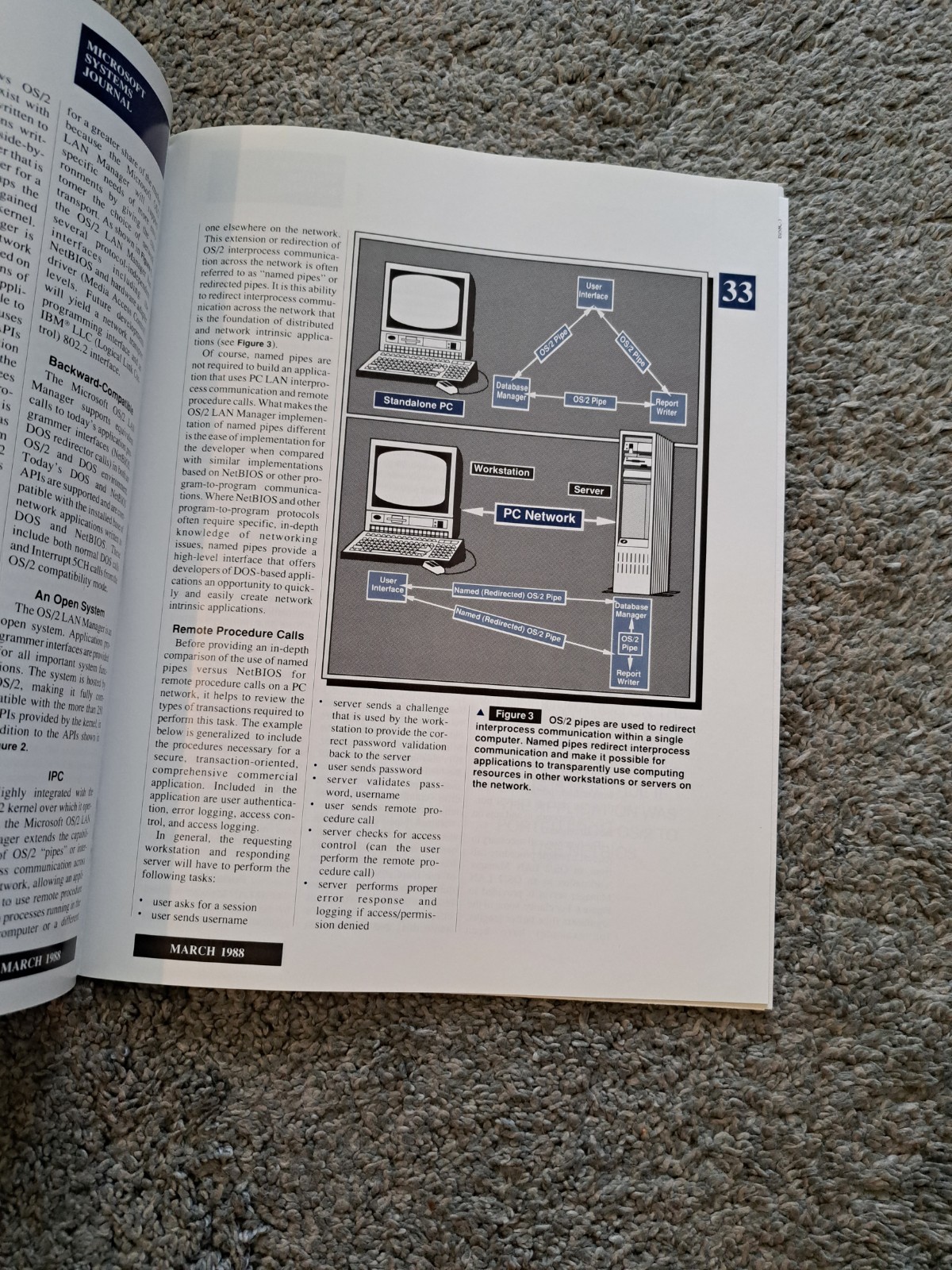 March 1988 Microsoft Systems Journal Vol. 3 No. 2
