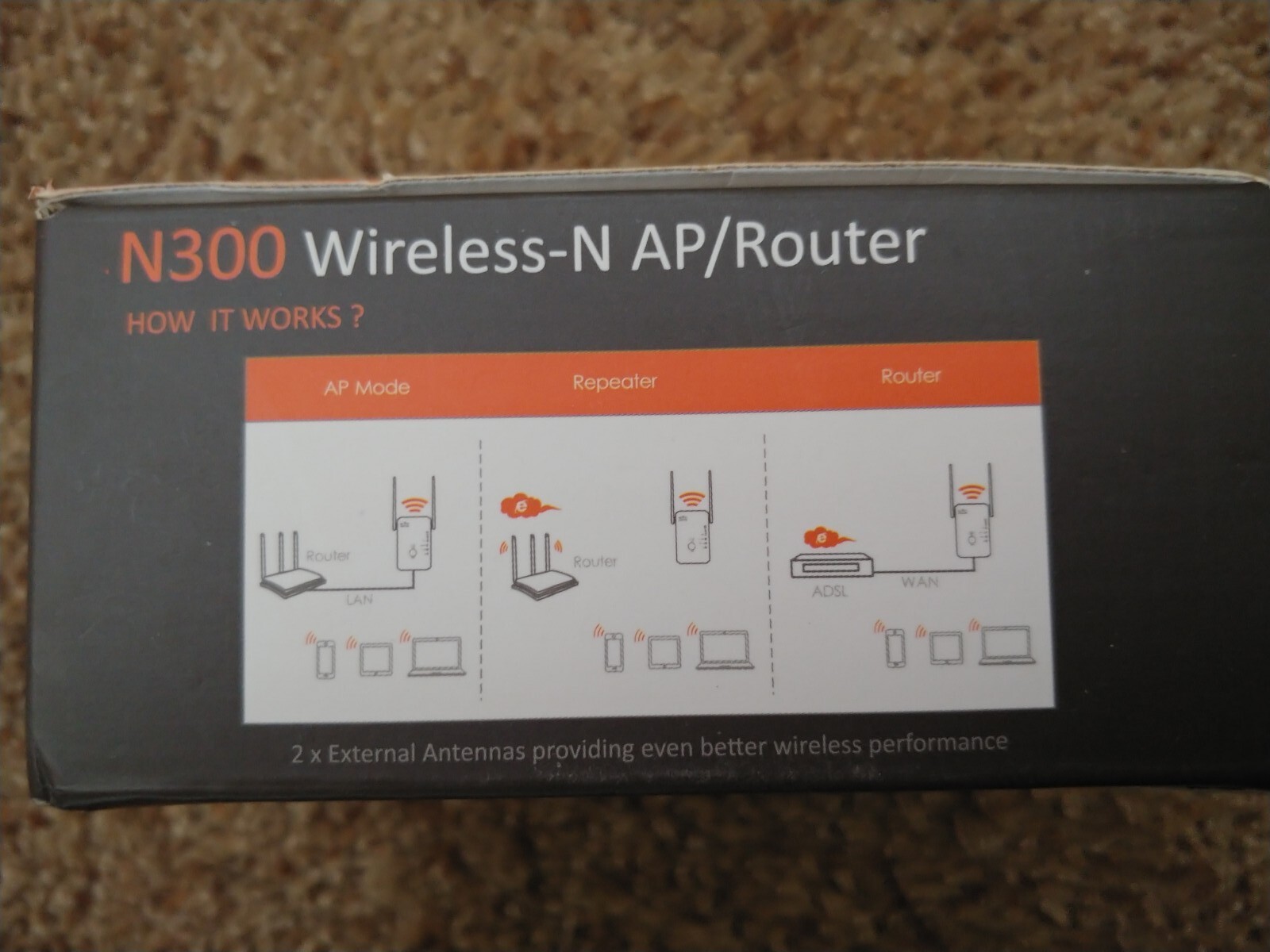 OptiCover N300 Wireless -N AP/Router