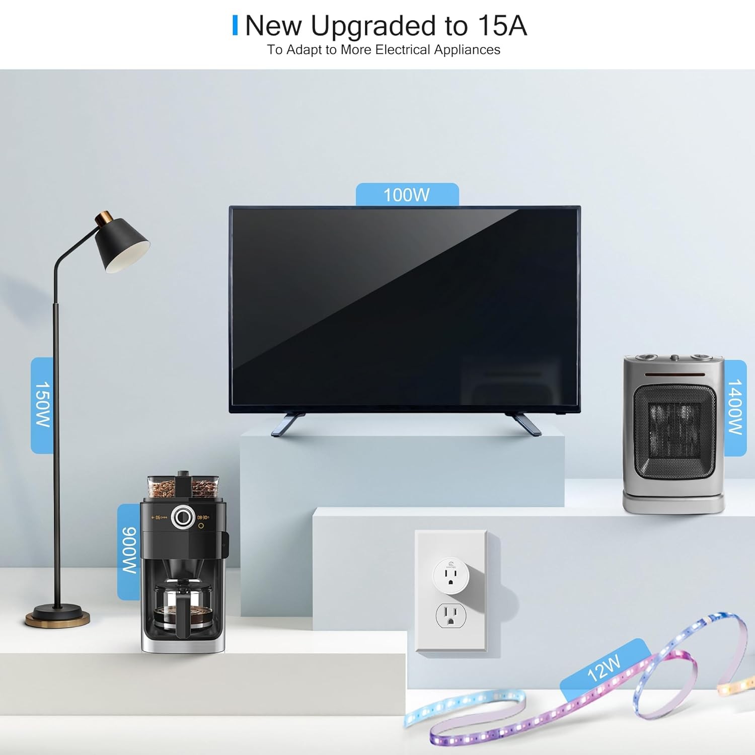 Smart Plug WiFi Outlet Works with Alexa Google Home, Timer Control 2Pack