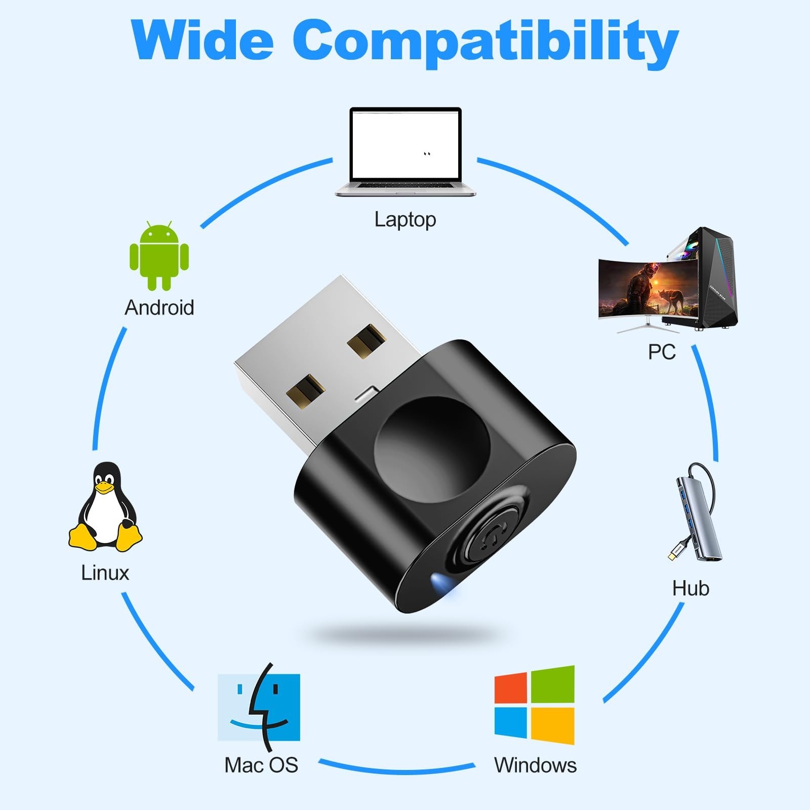 aMZCaSE Undetectable USB Mouse Jiggler | 3 Jiggle Modes, Switch Button, Plug ...