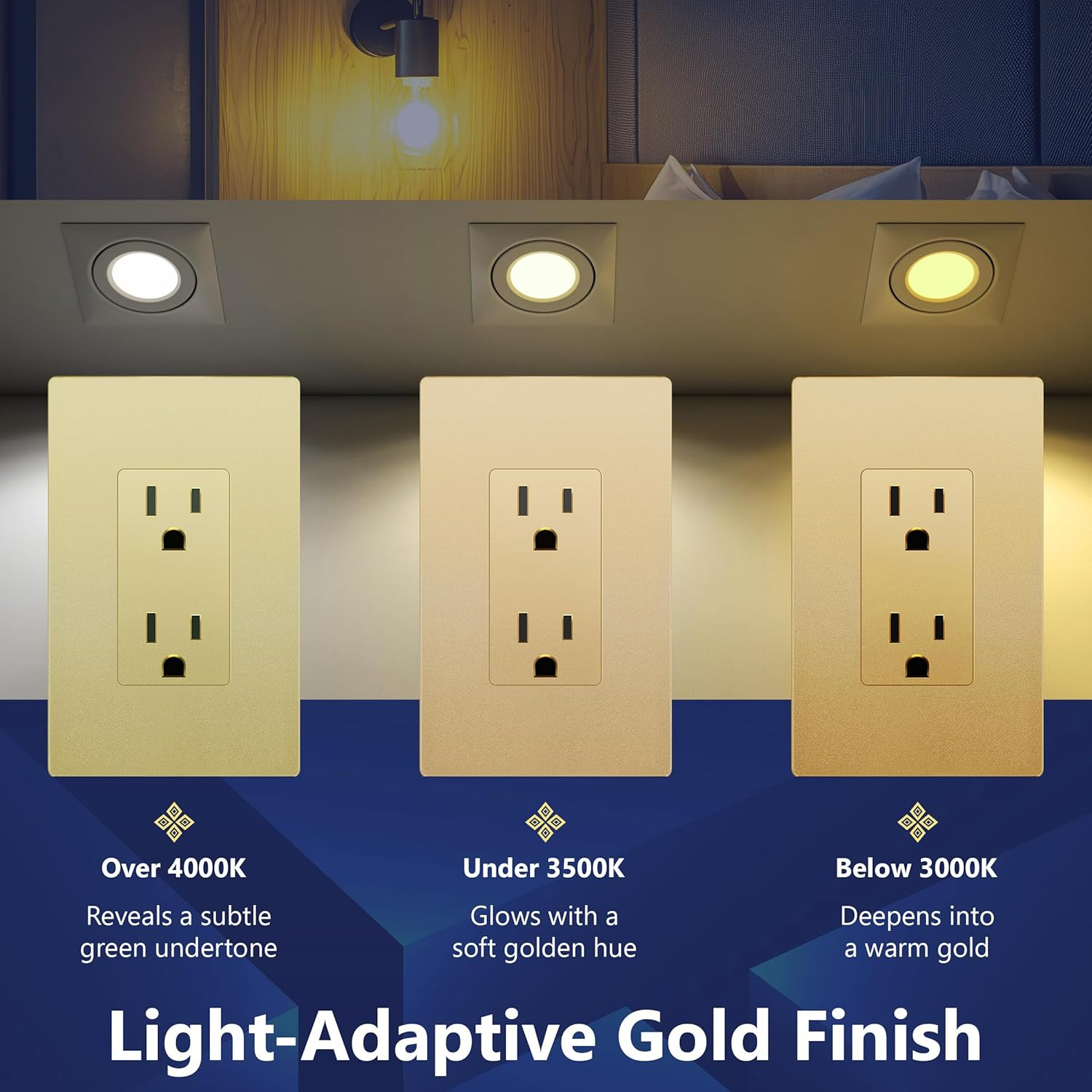LIDER Matte Finish Decorator Receptacle with Interchangeable Face Cover 15A Gold
