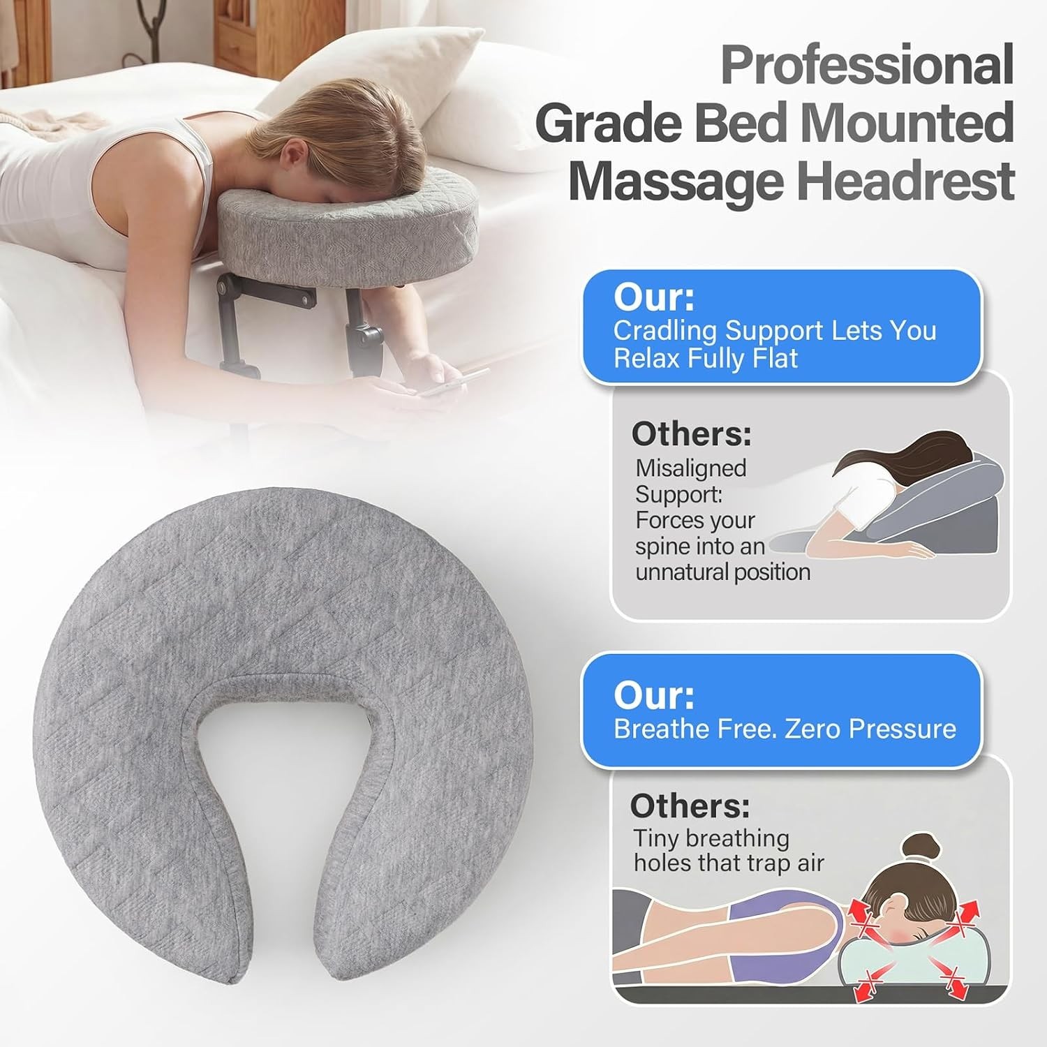 Ergonomic Portable Headrest for Couples - Memory Foam Cradle & Adjustable Design