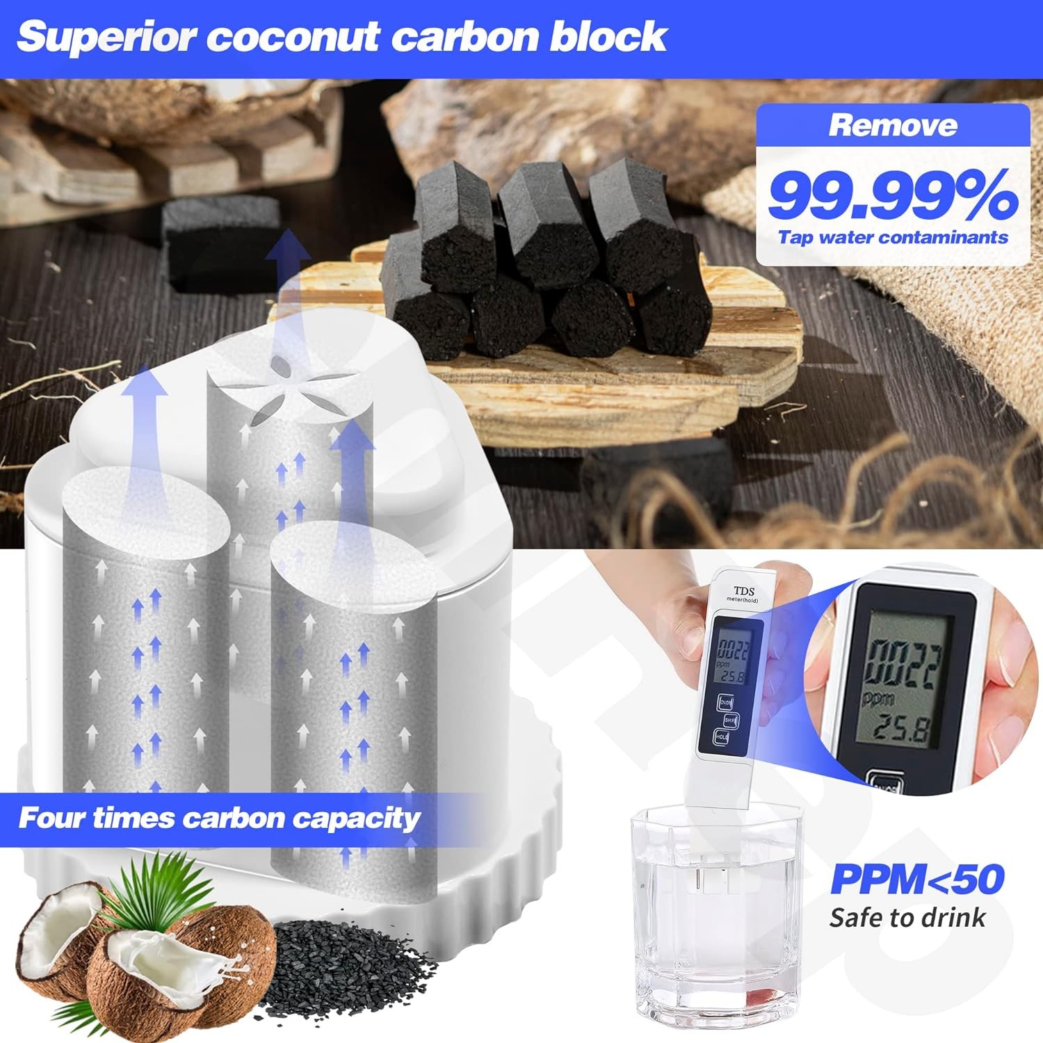 2 Pack Replacement Filter for EPIC Water Filter Pitcher, Water Filter Pitcher...