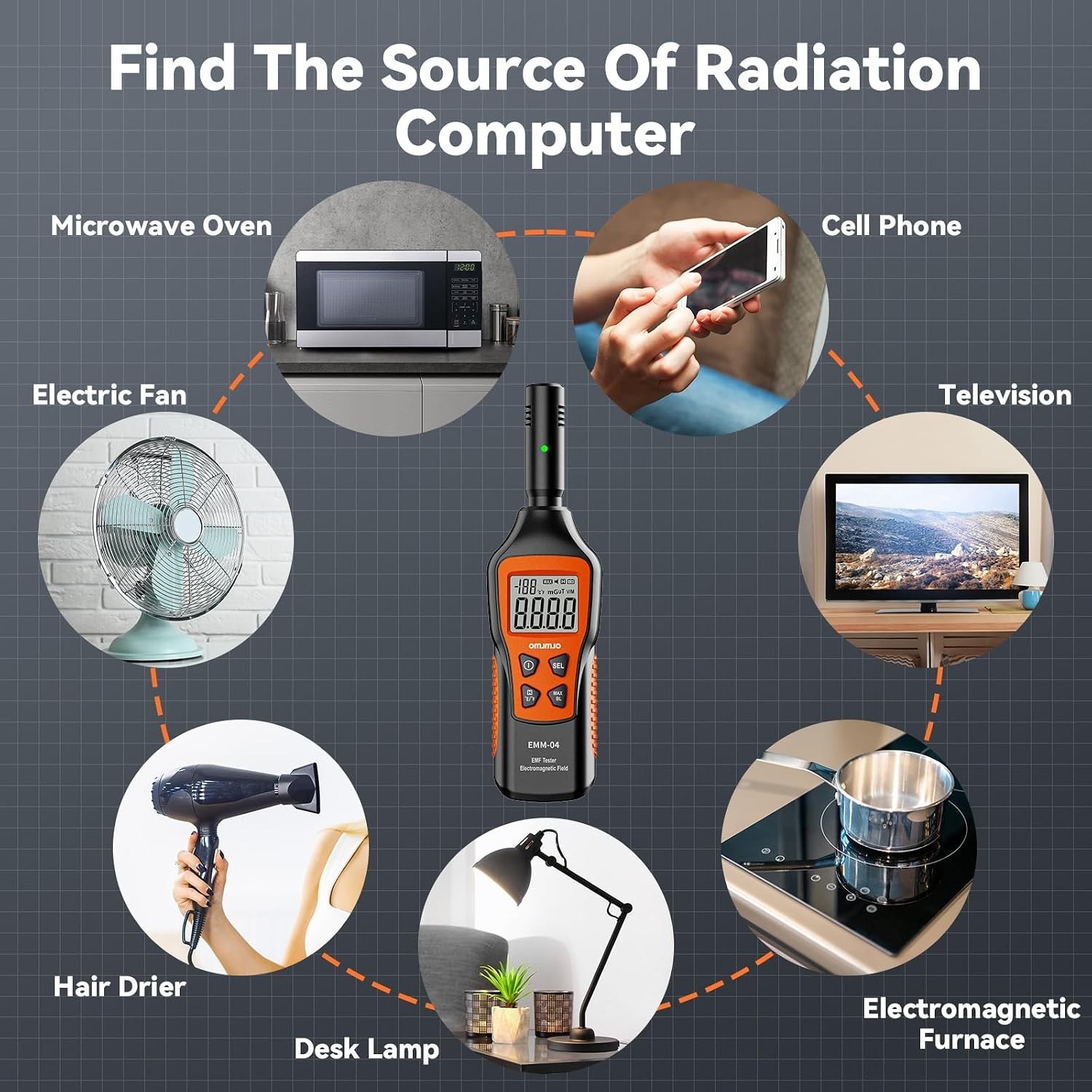 Handheld 3 in 1 Emf Meter Detector Digital Radiation Tester Electromagnetic