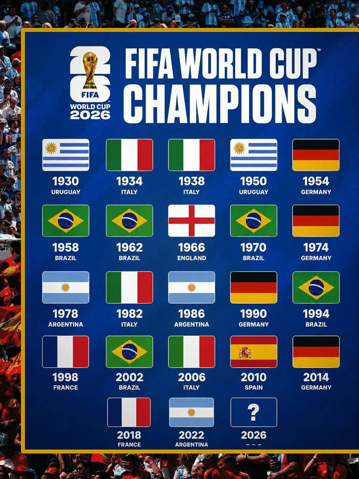 2026, SPAIN v ARGENTINA! World Cup Final.