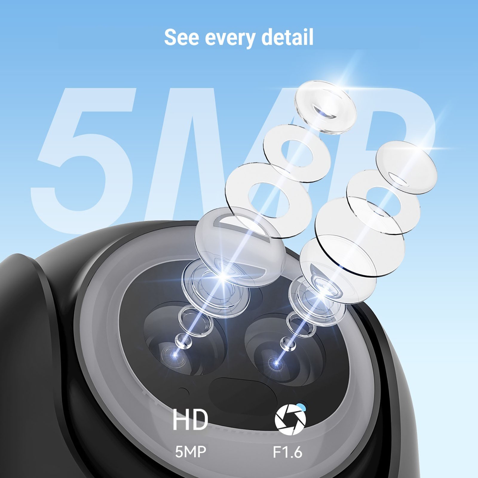 SoloCam AOV Solar Wireless Security Camera 360° PTZ 3K Dual-Camera Night Vision