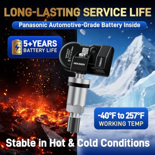 Chevy TPMS Sensor, Pre-Programmed 433MHz for Silverado 2019-2025, Traverse
