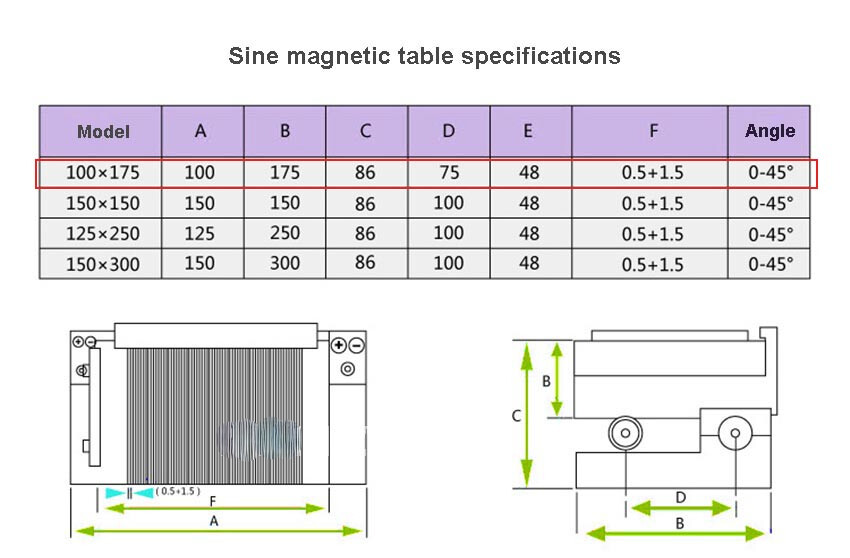 High-precision Strong Magnetic Force Surface Grinder Permanent Magnetic Chuck