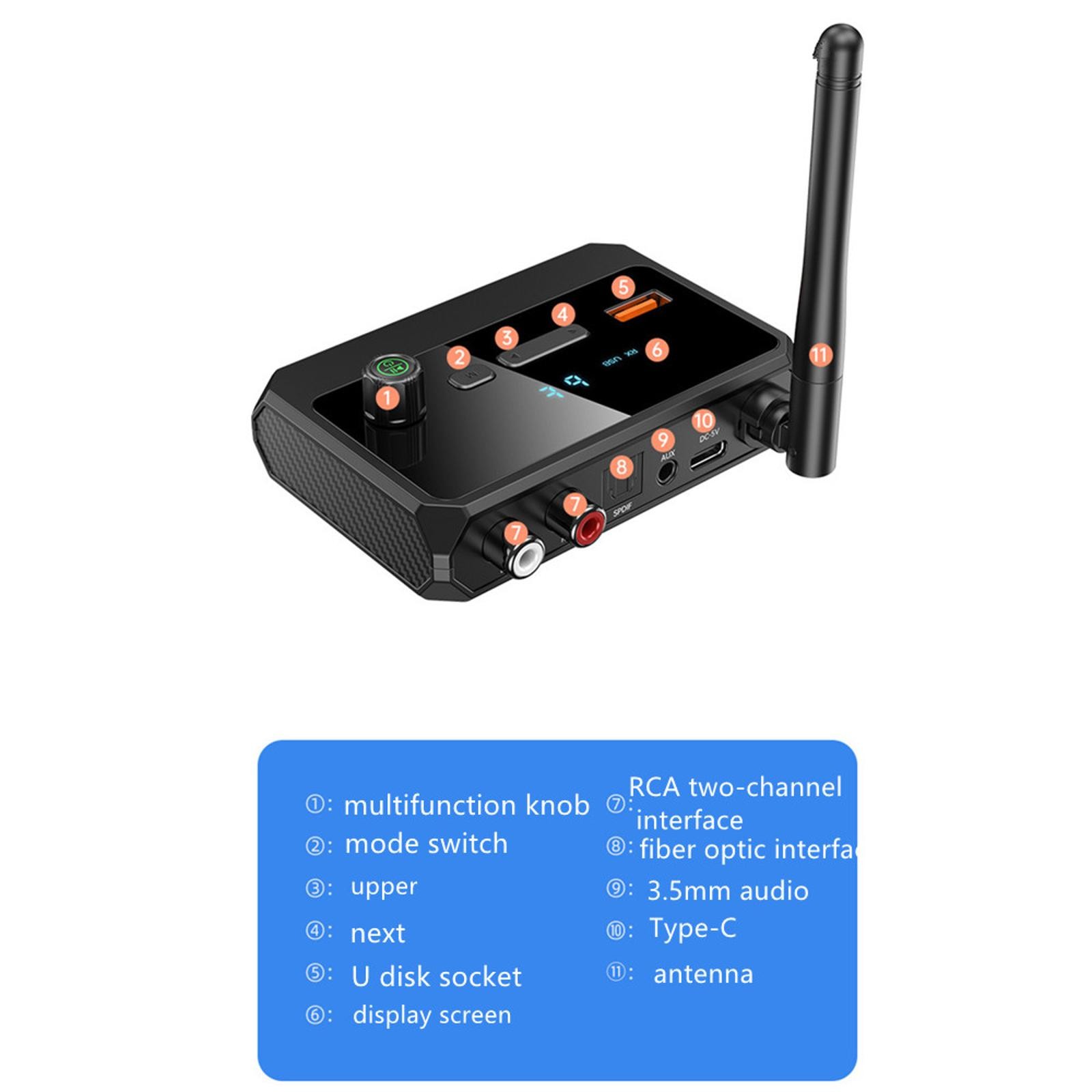 Bluetooth 5.3 Audio Receiver Support USB U-Disk Play Wireless Adapter