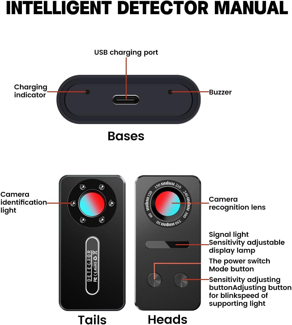Hidden Camera Detectors, Bug Detectors Devices Car GPS Black