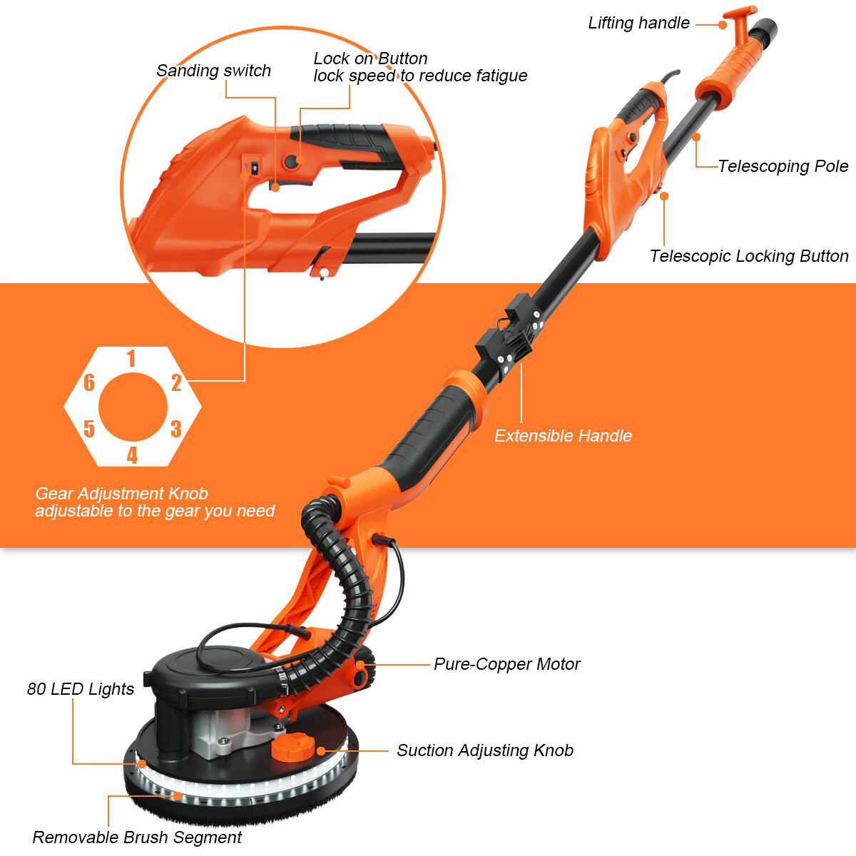 Electric Foldable Drywall Sander 750W Variable Speed w/Automatic Vacuum & Lights