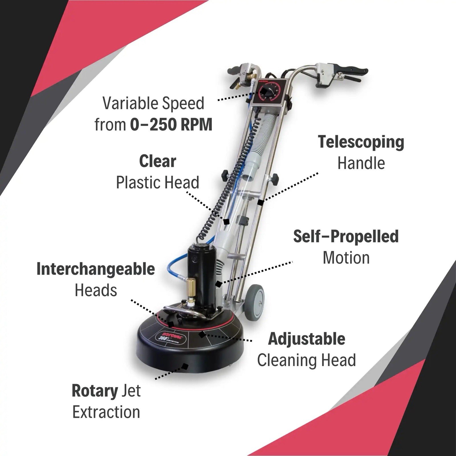 Rotovac 360i Carpet Cleaning Machine