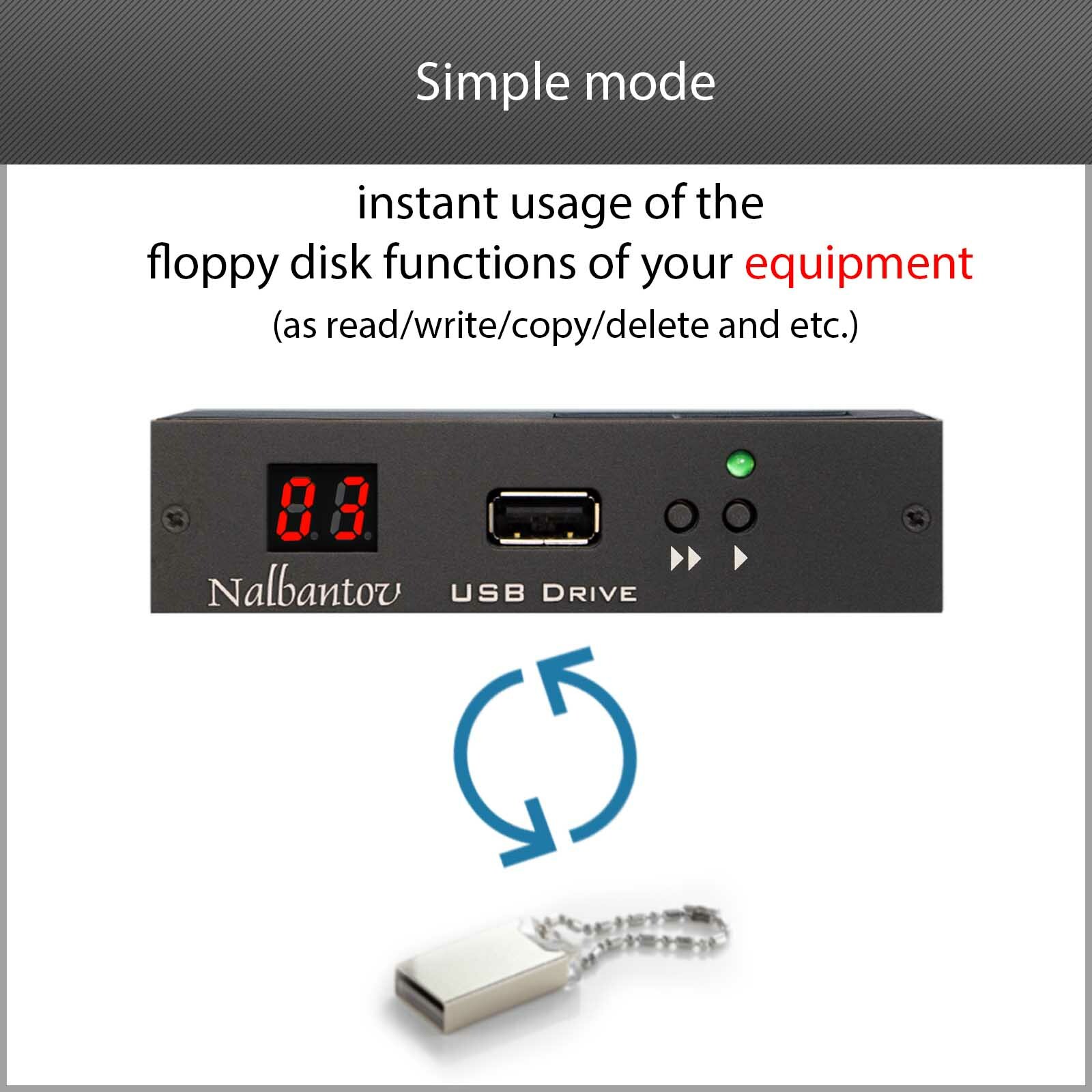USB Floppy Disk Drive Emulator N-Drive 100 for Sequential Circuits Studio 440
