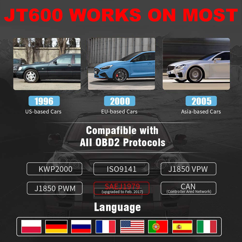 Automotive OBD Code Reader OBD2 Scanner Car Check Engine Fault Diagnostic Tools