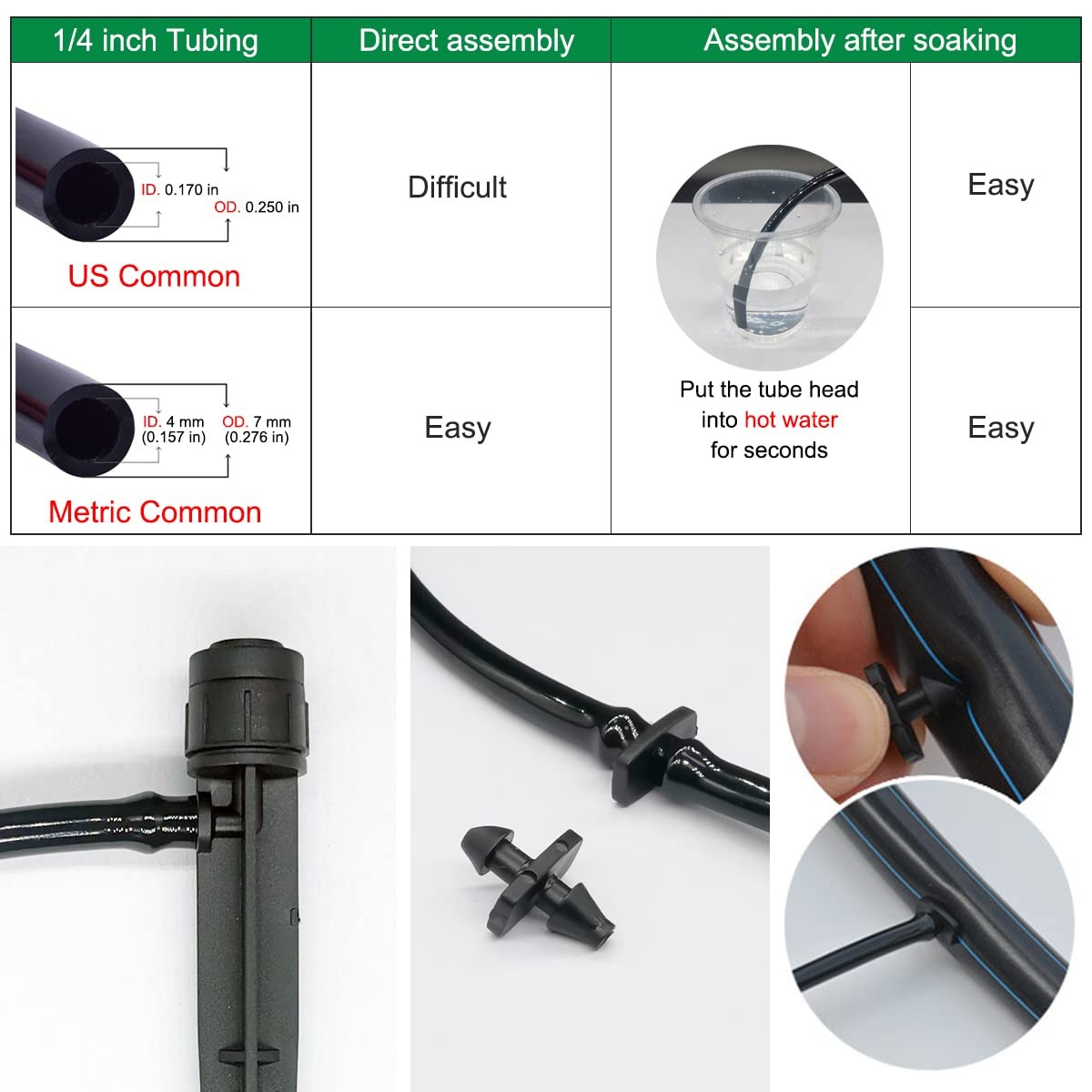 25 Pcs Drip Irrigation Emitters Adjustable Flow 0-20 GPH Irrigation Drippers