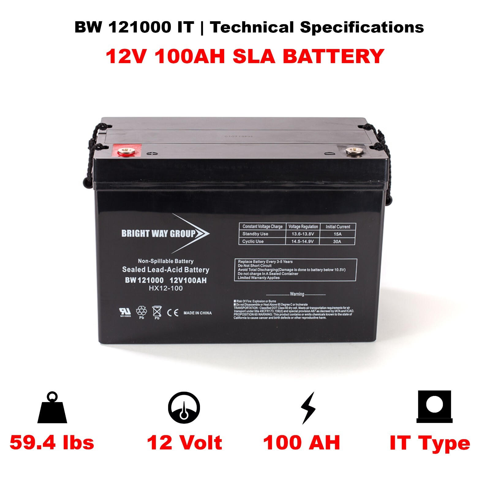 Battery Replacement for BAT-0122 Eaton Powerware IT Terminal (12V 100AH IT)
