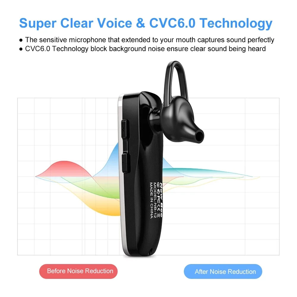 Trucker Wireless Mic Parrot Bluetooth Noise Cancelling Headset Earpiece New