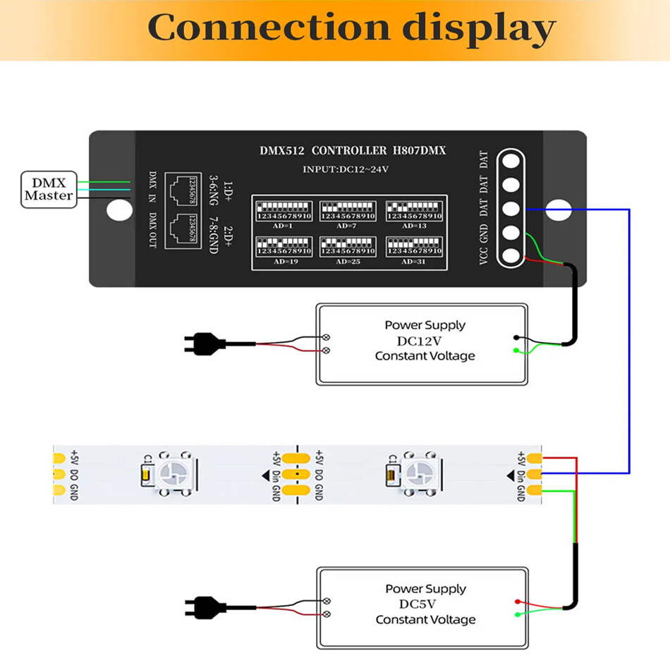 H807DMX512 RGB LED Pixels Strip DMX Stage Light Controller 1024Pixels 13Channels