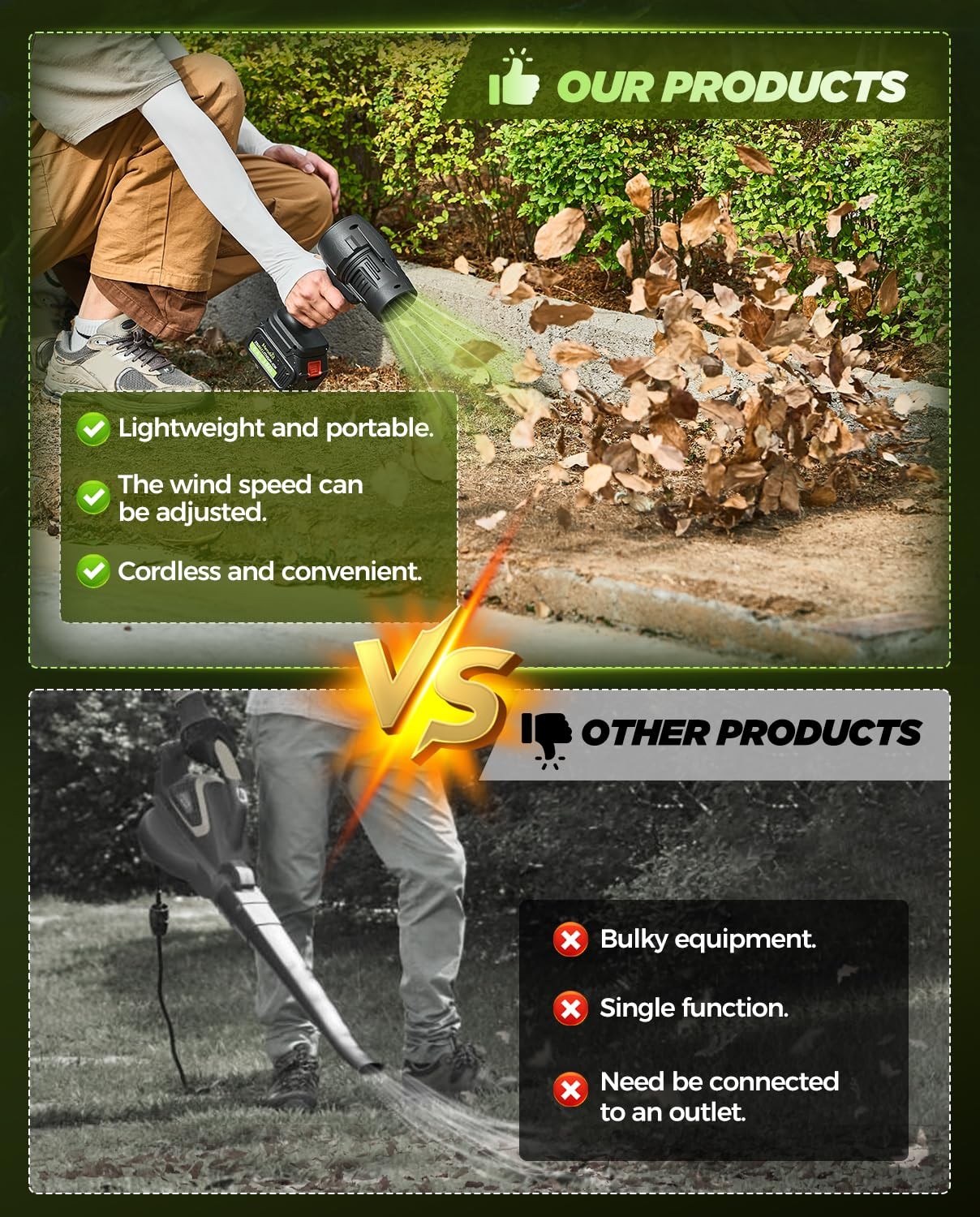 Sakertool Cordless Leaf Blower Portable Dust Cleanner,Handheld Blower with 2 ...