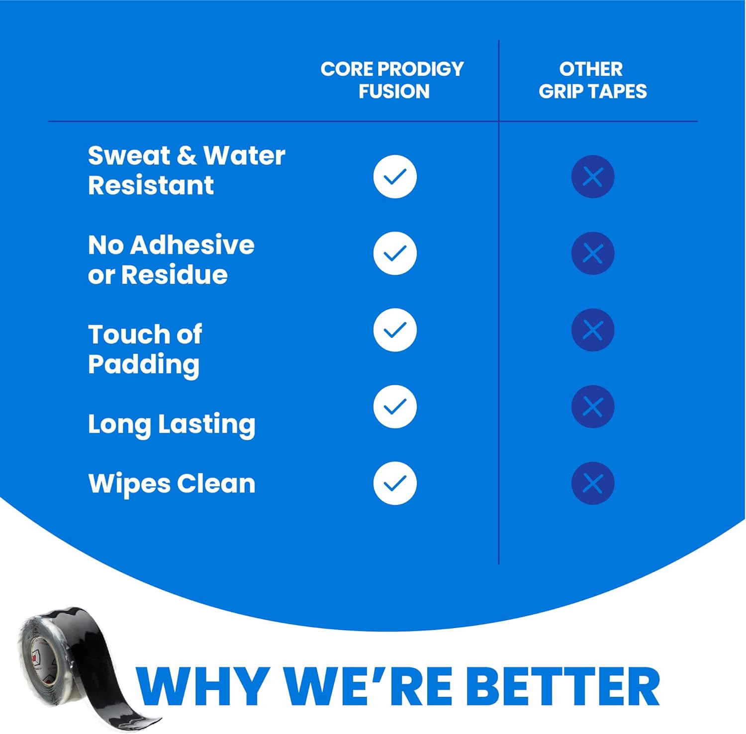 Silicone Rubber Grip Tape for Pull-Up Bars, Weights, and Gym Equipment