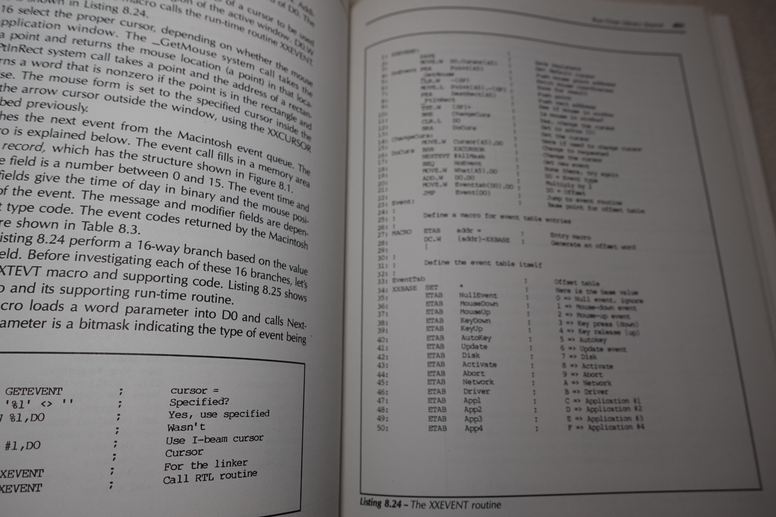Programming the Macintosh in Assembly Language 1986 Steve Williams Publication