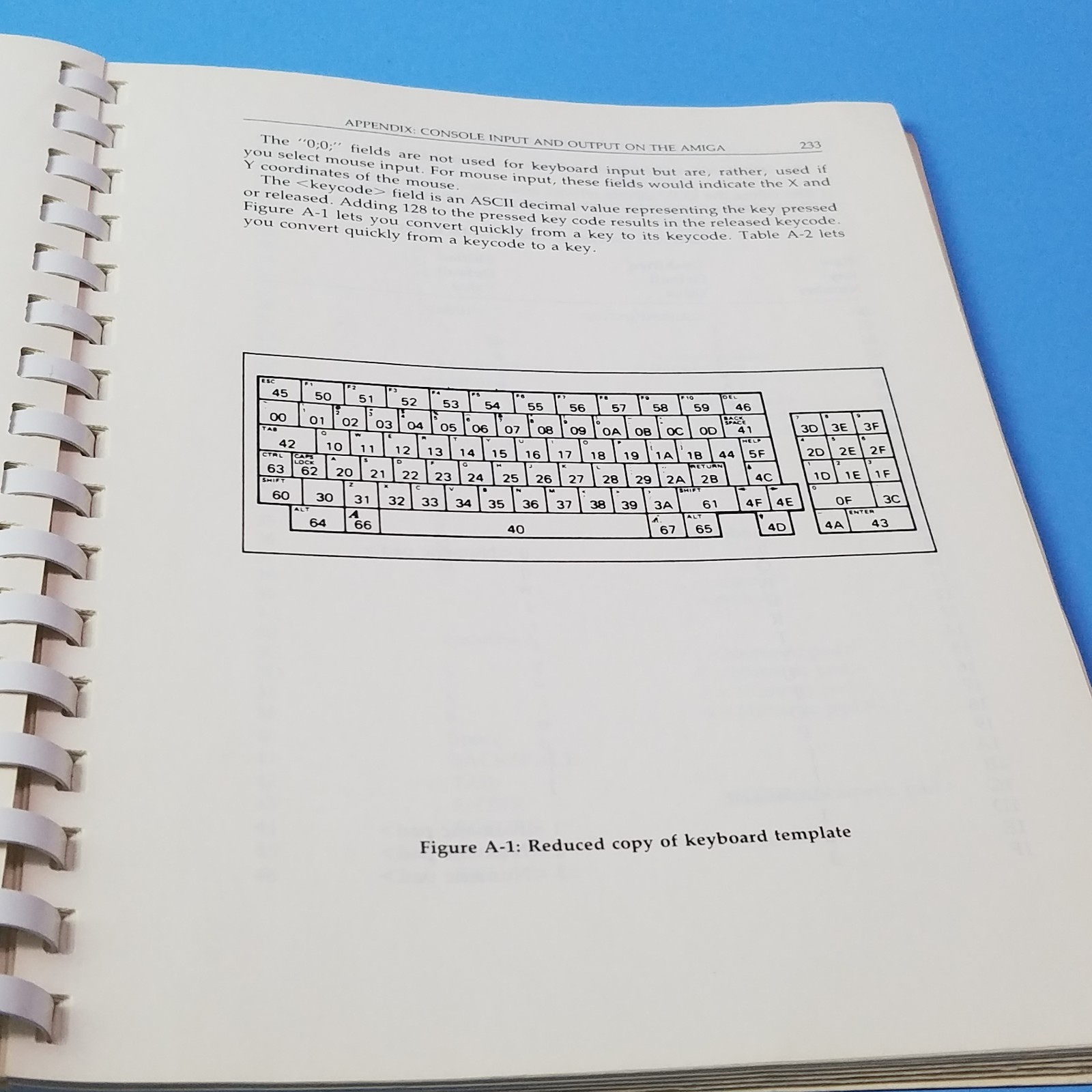 The Amiga DOS Manual 1987 2nd Edition