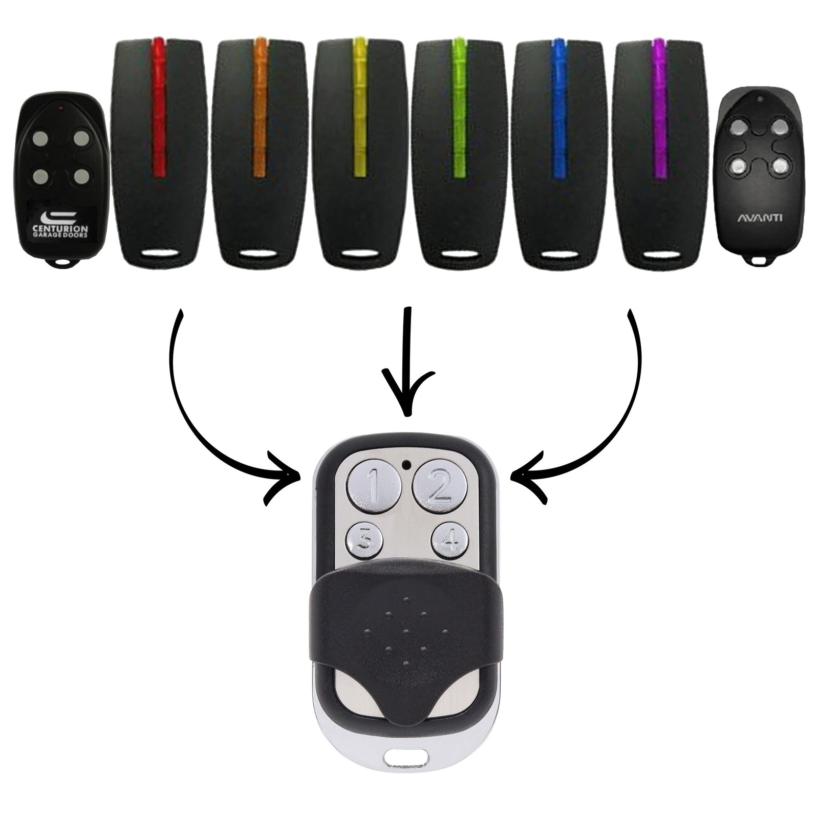 Centurion TX4 Garage Door Gate Remote n17186 SDO-10 RDO-10 REMCENTSDO10TRAN4B