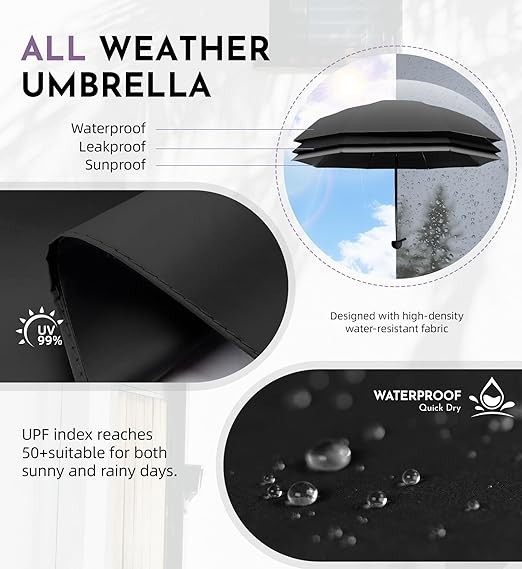 Travel Mini Umbrella Compact & Lightweight | UV Protection | Quickdraw System
