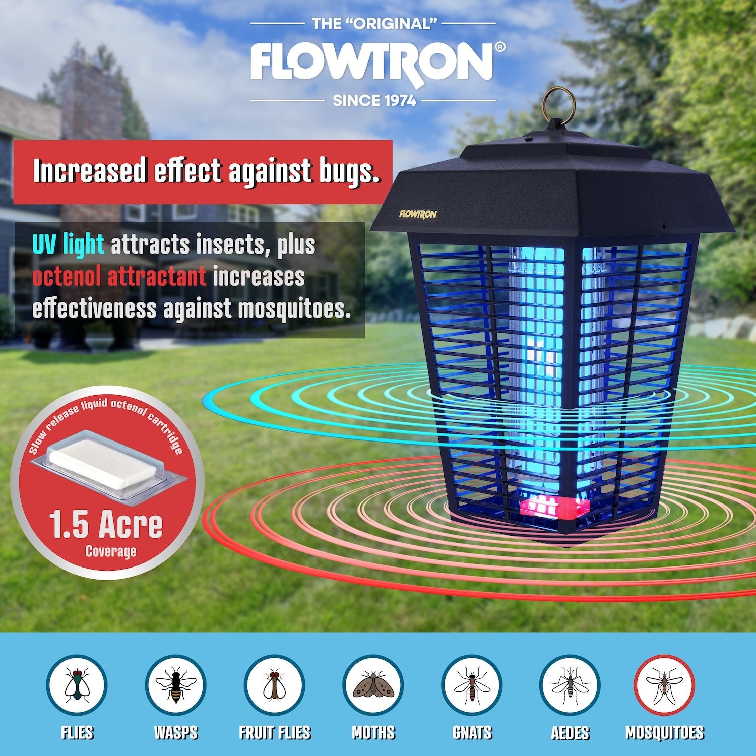 Flowtron Replacement Durable Top Cover for BK-80D Bug Zapper