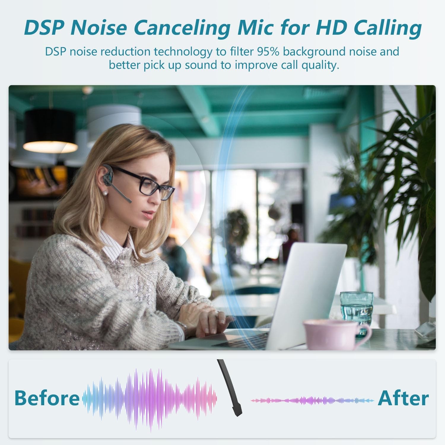 Bluetooth Headset with Microphone, Open Ear Headphones with Mic