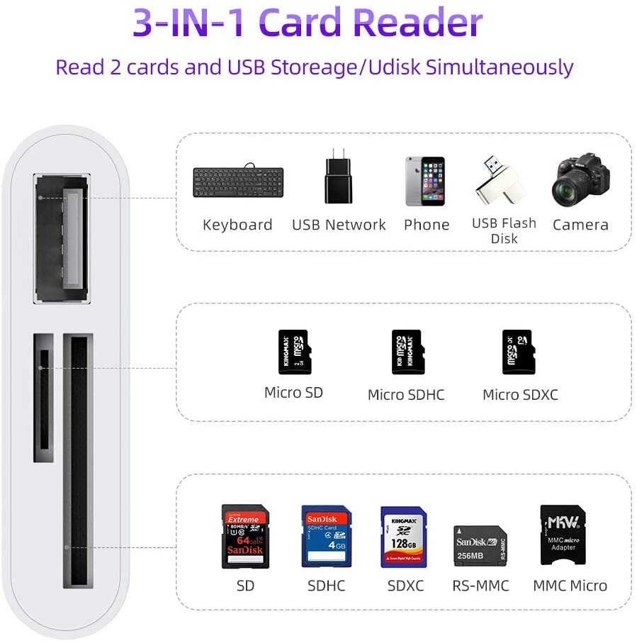 USB C 3 in 1 Hub Adapter Converter, Multi Port Adapter SD Card Reader Adapter