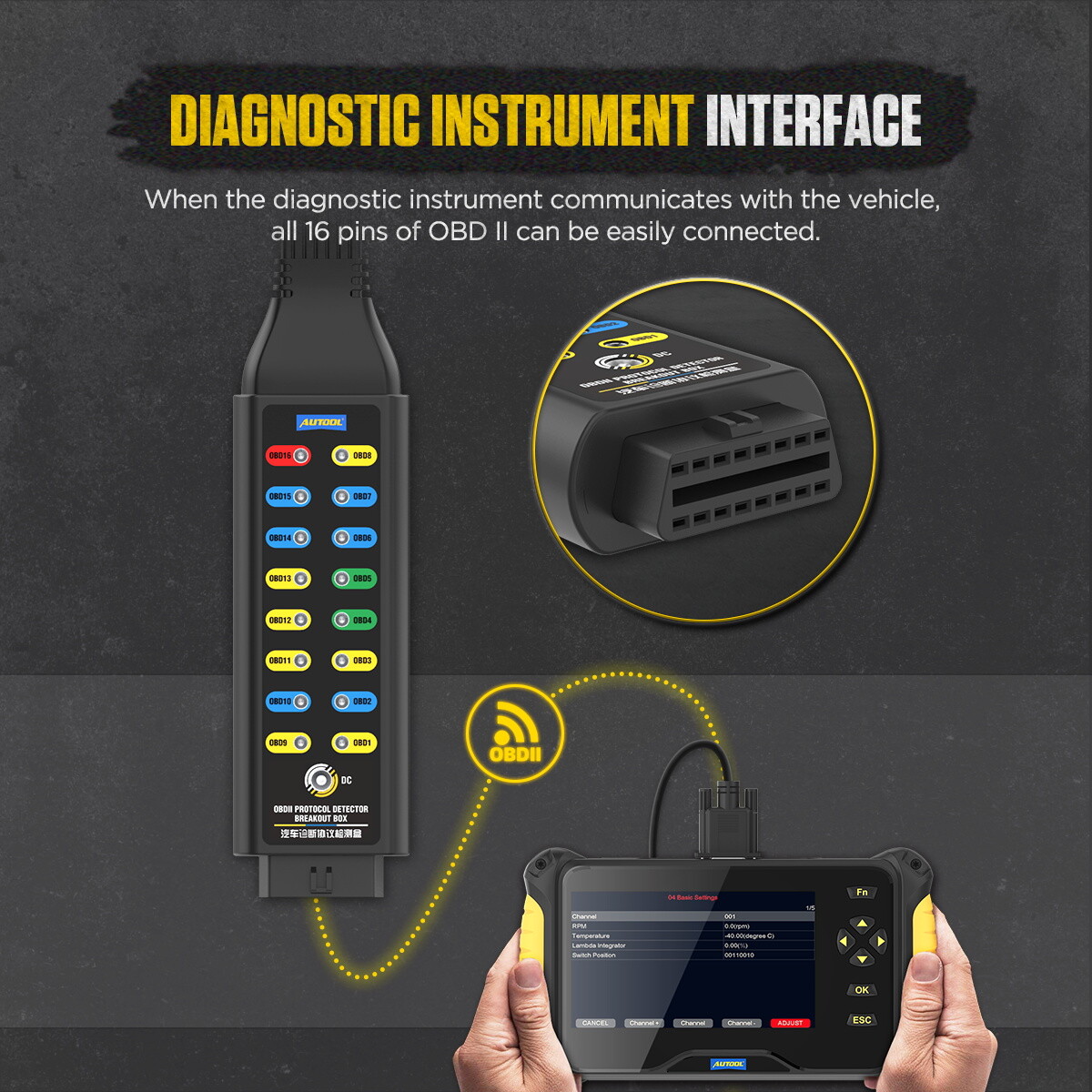 OBD2 Breakout Box Auto OBDII Protocol Detector 16-Pin Car Test Diagnostic Tool