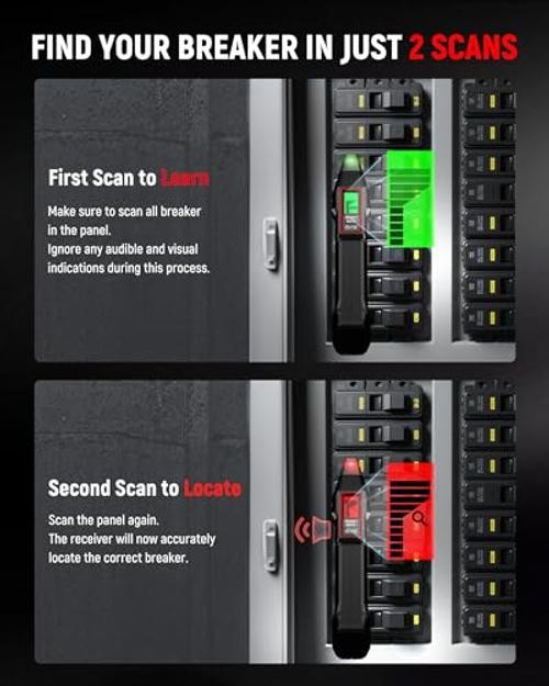 Circuit Breaker Finder with LCD Display, GFCI Outlet Tester, Electrical