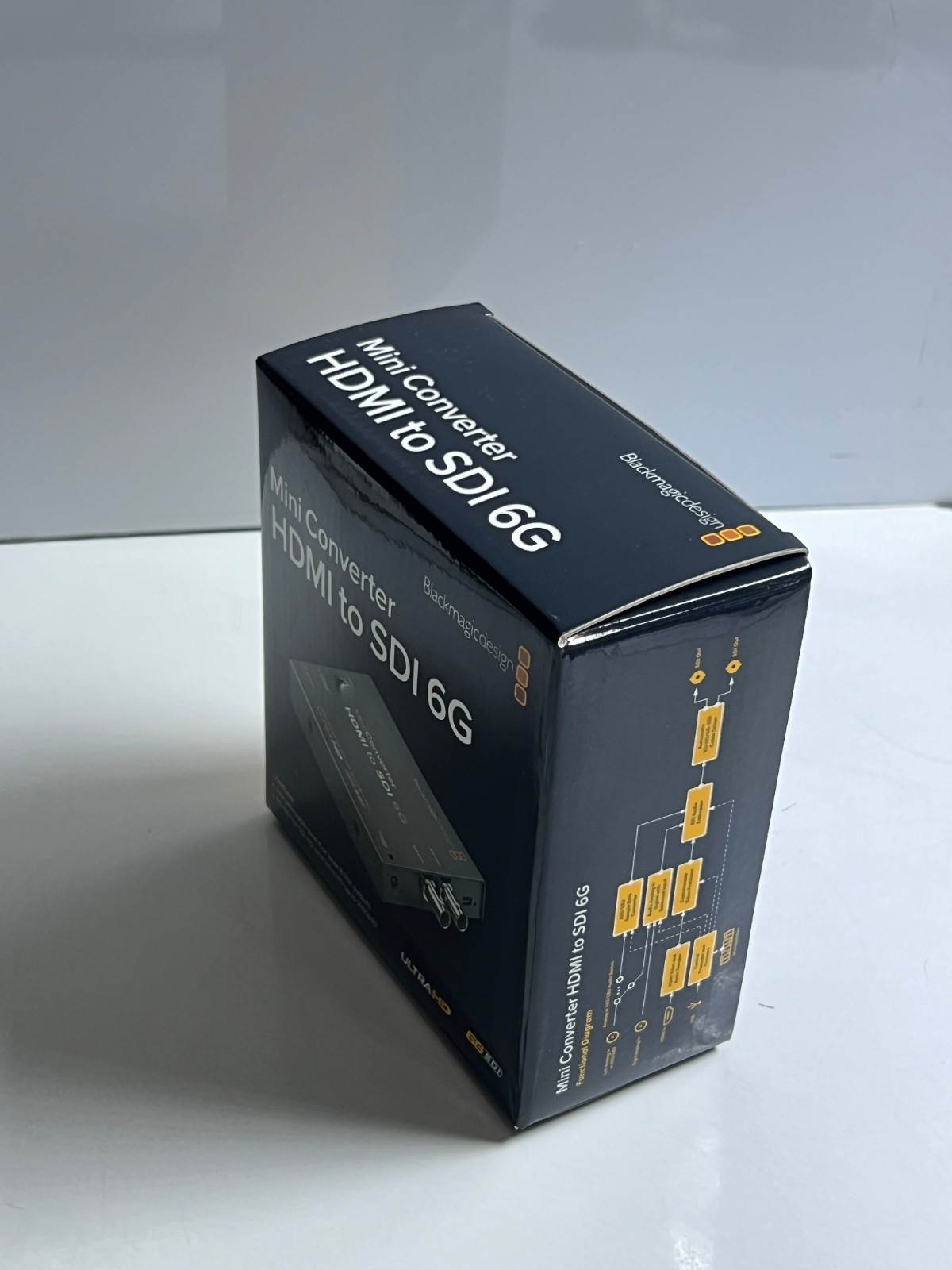 Blackmagic Design Mini Converter HDMI to SDI 6G